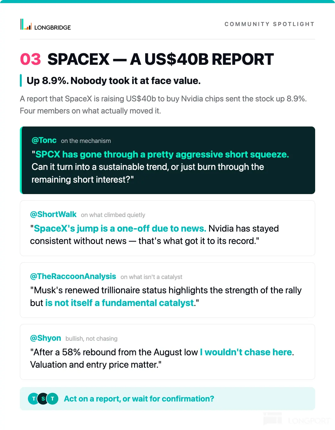 COMMUNITY SPOTLIGHT LONGBRIDGE 03 SPACEX一AUSS40B REPORT Up 8.9%.Nobody took it a