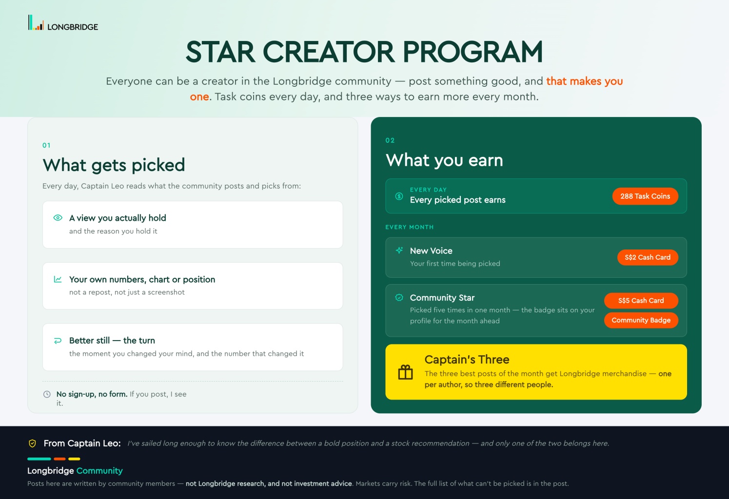 LONGBRIDGE STAR CREATOR PROGRAM Everyone can be a creator in the Longbridge comm