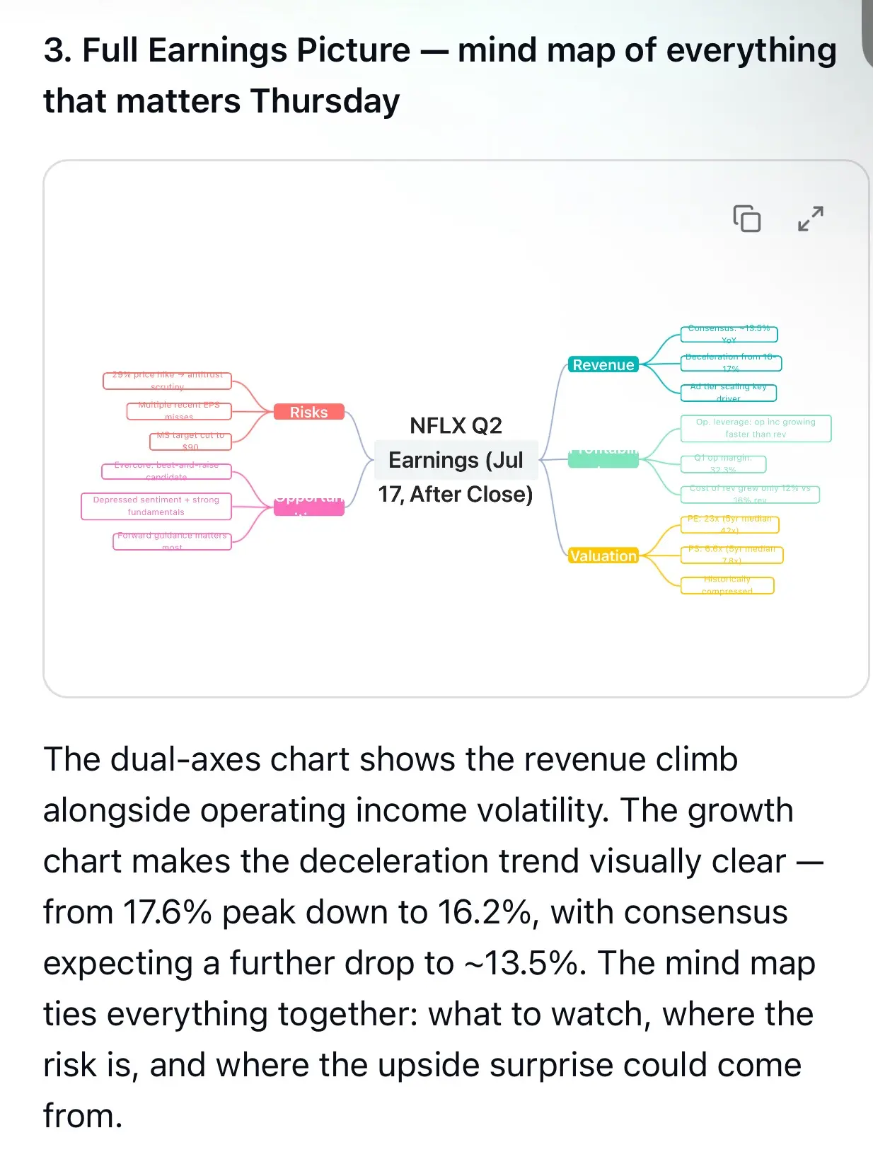 3. Full Earnings Picture - mind map of everything that matters Thursday 7 L Cois